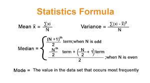 Statistics Formula Calculator Example And Excel Template