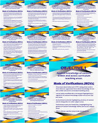 Pin On Teaching Portfolio