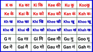 Barakhadi Video K Se Lekar Gh Angreji Aur Hindi Mein Barakhadi Video Angreji Aur Hindi Mein Youtube Isiliye use is tarah se baat karo ki tum is duniya ke sabse khuskismat insaan ho. barakhadi video k se lekar gh angreji aur hindi mein barakhadi video angreji aur hindi mein