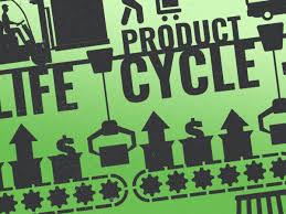 Coca cola is a leading global beverage company whose products sell across more than 200 countries. What Is The Product Life Cycle Stages And Examples Thestreet