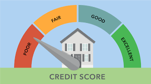 Get buying house with bad credit. What Is A Good Credit Score To Buy A House New Florida Mortgage