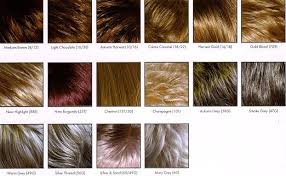 Hair Highlights Color Chart Alexandraindries Com