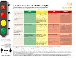 Was der neue grenzwert von 100 neuinfektionen pro 100 000 einwohner binnen einer woche hat zur folge hat. Referat Kirchenmusik Passau Home Facebook