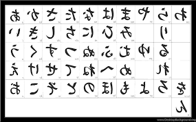 What's the history of the chinese language? Alphabet Letters In Chinese With English Translation Archives Desktop Background