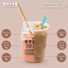 Comment Preparer Un Cappuccino Glace Maison Et Sante Iced Cappuccino Recipe Iced Cappuccino Cappuccino Recipe