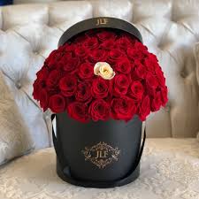 Marketingtracer seo dashboard, created for webmasters and agencies. Flower Delivery Los Angeles Same Day Flower Delivery