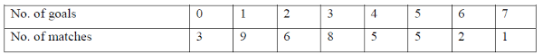 The indirect quote, from the u.s. A Kenyan Bank Buys And Sells Foreign Currencies At The Exchange Rates Shown Below