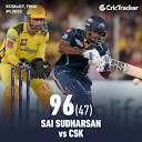 Sai Sudarshan gets the highest score in the IPL finals by an ...