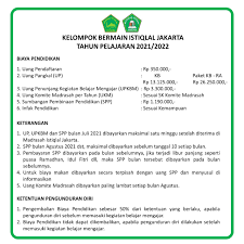 Check spelling or type a new query. Prosedur Ppdb Mij