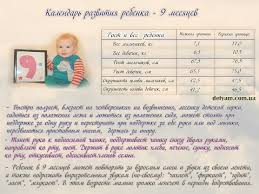 рост и вес ребенка в год и 8 месяцев Pervyj God Malysha V Tablicah Infografika Detyam I Pro Detej Malyshi Deti I Novorozhdennye