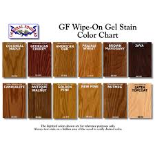 General Finishes Java Gel Stain Gallon Walmart Com General Finishes Java Gel Stain Gel Stain Java Gel Stains