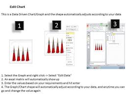Marketing Data Analysis 3d Statistical Process Control Chart