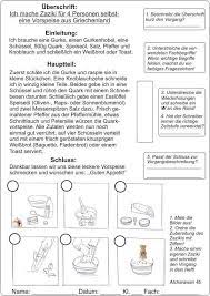 / zudem bieten die arbeitsblätter zum ausdrucken viele ansätze für die mündliche arbeit im unterricht und freie diskussionen in allen klassenstufen. 20 Berufsvorbereitung Ideen Vorgangsbeschreibung Deutsch Unterricht Praktikumsbericht