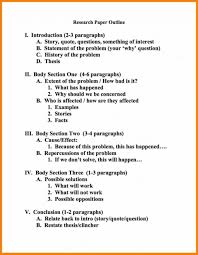 014 20research paper samples history essay outline corner of