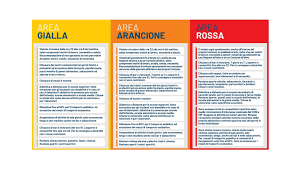 Tra le regioni passate dalla zona gialla a quella arancione c'è la il passaggio da un'area all'altra determina l'entrata in vigore di alcune restrizioni. Dpcm 4 Novembre I Punti Del Nuovo Decreto E Il Pdf Dalla Gazzetta Ufficiale La Repubblica