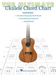 the ultimate ukulele chord chart