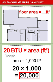 How to calculate the size of air conditioner you need. Index Of Air Conditioning System Central Air Conditioning System Central Air Conditioners