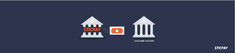 The site owner hides the web page description. What Is A Local Bank Wire And How Does It Work Sticpay