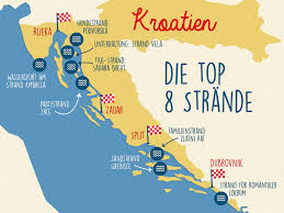 8 Traumhafte Strande In Kroatien Kroatien Urlaub Kroatien Kroatien Reisen