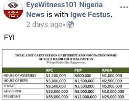 Cost Of Nomination Forms For APC, PDP & APGA (Screenshot) - Politics -  Nigeria