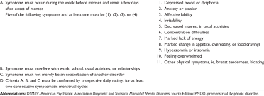 Premenstrual dysphoric disorder (pmdd) is a severe, sometimes disabling extension of premenstrual syndrome (pms). Summary Of Dsm Iv Criteria For Pmdd Download Table