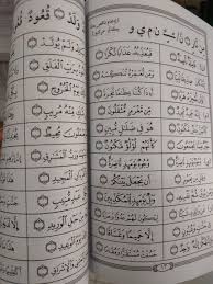 Check spelling or type a new query. Buku Tamhid Iqro Qiroati Jilid 1 Sampai 5 Hvs Cara Cepat Belajar Al Quran Untuk Pemula Original Product Lazada Indonesia