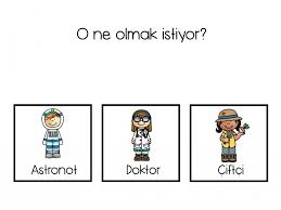Astronot Olmak Istiyorum Interaktif Hikaye Astronot Okul Oncesi Kitap