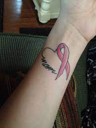 Pin On Tattoos