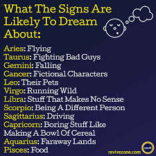 You can check out your chinese zodiac horoscope if you want your western counterpart is cancer , whose ruler is the moon. 160 Zodiac Sign Ideas Zodiac Zodiac Signs Zodiac Star Signs