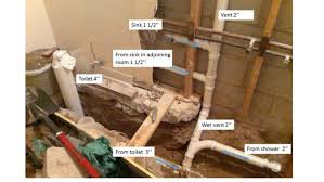 Adding a bathroom in a basement costs $8,000 to $15,000 on average. Adding A Shower To A Basement Bathroom Doityourself Com Community Forums