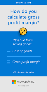 How To Calculate Profit Margin Formula Tips Business Business Tips Profit