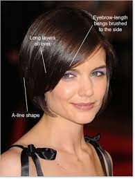 Pin On Hairstyle