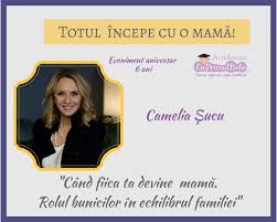 Camelia şucu pictures and photos. Camelia Sucu In Calitate De MamÄƒ A DouÄƒ Fiice Dar È™i De Facebook