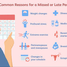 Subscribe now for unlimited access to verified professionals in any field 10 Reasons For A Missed Period