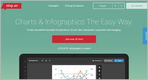 Infographic Maker Guide 20 Cool Infographic Creator Tools