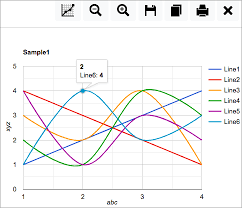 12 Best Line Graph Maker Tools For Creating Stunning Line Graphs 2021 Rankings
