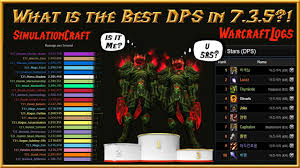 Unexpected Wow Top Dps Chart Wow Legion Dps Charts Antorus