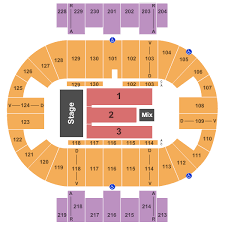 Pensacola Bay Center Seating Chart Pensacola