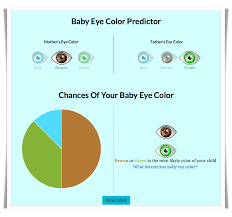 This method of calculation takes into account only three theoretical eye colors: Red Wellies 9 How To Predict The Color Of Your Baby S Eyes Steemit