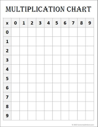 free math printable blank multiplication chart