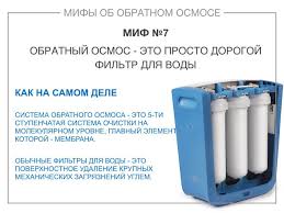 Конструкция и характеристики фильтра