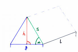 Volumen Vom Dach Berechnen So Gehen Sie Vor