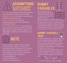 2 Of 2 Multiple Linear Regression Regression Analysis Regression Dependent And Independent Variables