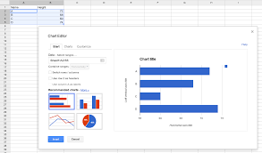 Google Spreadsheet Graph Laobing Kaisuo