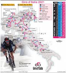 Complete interactive route map of all giro d'italia stages with dates, distance, terrain & more. Cycling Giro D Italia Route 2021 1 Infographic