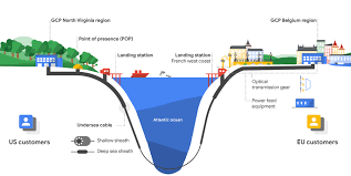 Google's new subsea cable between the US and Europe is now online