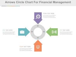 Four Arrows Circle Chart For Financial Management Flat