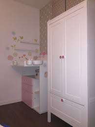 Pin On Nursery Decorations