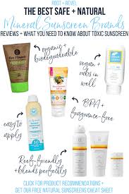 The Best Natural Sunscreen Brands Natural Sunscreen Natural Sunscreen Brands Mineral Sunscreen