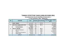 Bagaimana contoh rab kegiatan operasional bpd tahun 2019 dalam bentuk format excel/xls? Contoh Dokumen Rab Xls Contoh Rab Kegiatan Penyusunan Dokumen Keuangan Desa Expulsodoparaiso